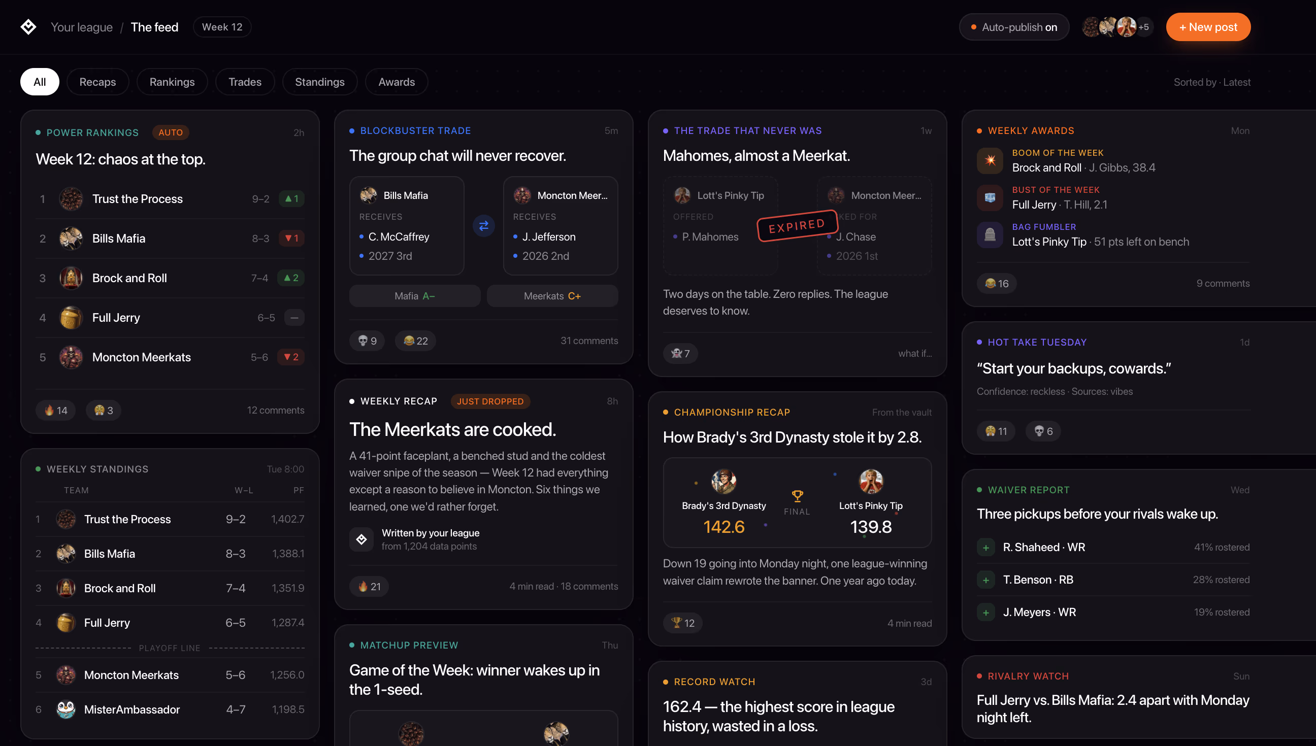 Leaguebase league feed with power rankings, trades, recaps and awards.
