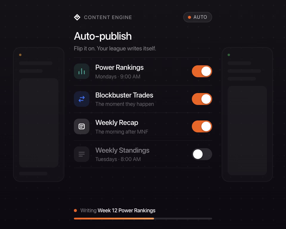 Leaguebase auto-publish card: toggle on power rankings, trades and recaps.