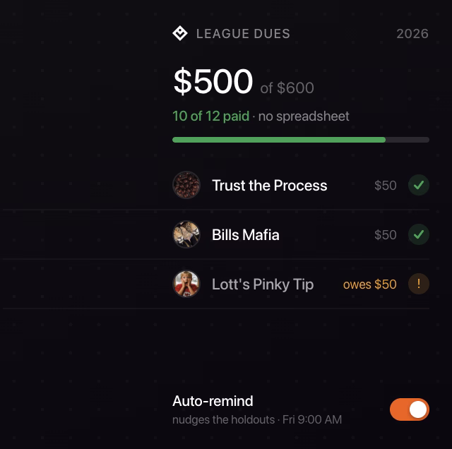 Leaguebase dues tracker: 10 of 12 paid, auto-remind on.