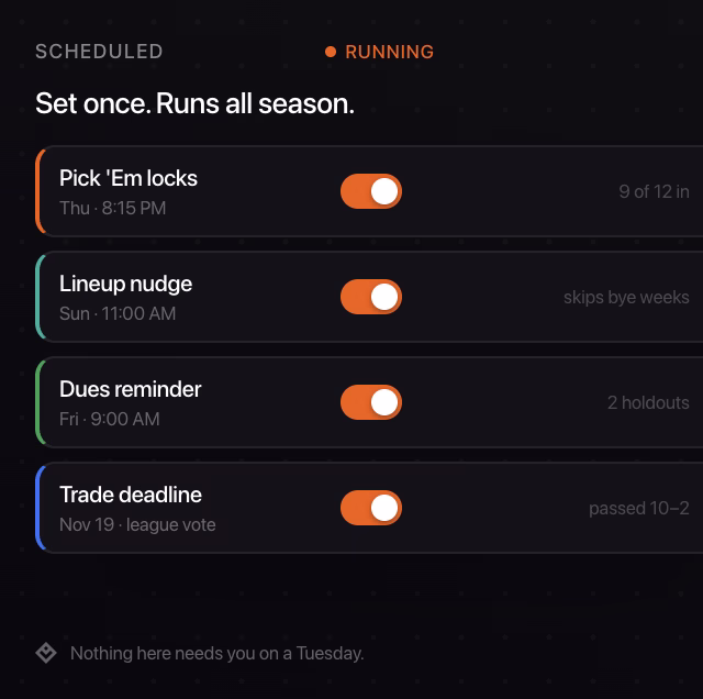 Leaguebase schedule: Pick 'Em lock, lineup nudge, dues reminder and trade deadline on autopilot.