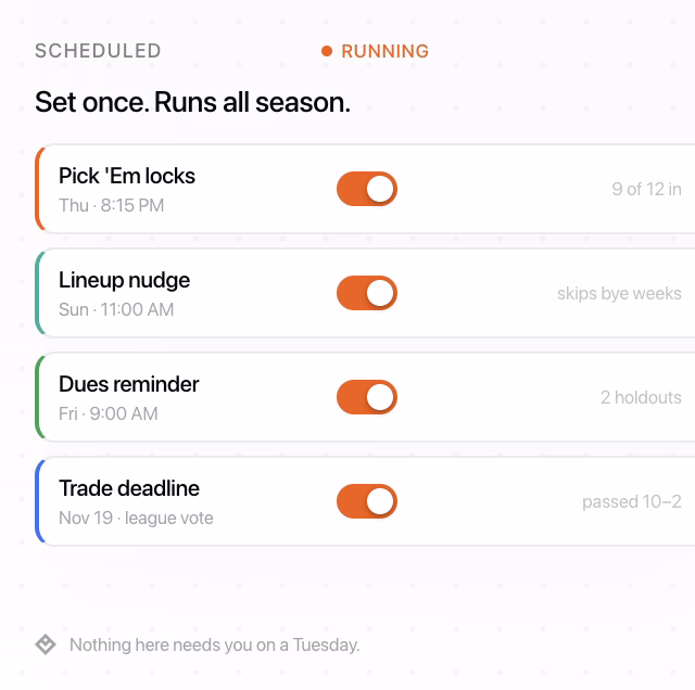 Leaguebase schedule: Pick 'Em lock, lineup nudge, dues reminder and trade deadline on autopilot.